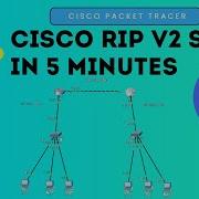 Cisco RIP V2 Setup In 5 Minutes CISCO Packet Tracer