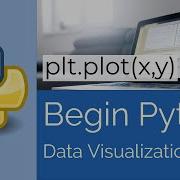 Python Plots