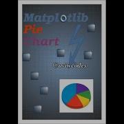 Create Nice Pie Chart Using Matplotlib Piechart Piecharts Python