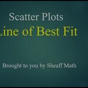Scatter Plots And The Line Of Best Fit Sheaff Math