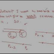 Rod Cutting In Dynamic Programming Arabic