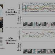 IROS22 Optimization Of Forcemyography Sensor Placement For Arm Movement Recognition