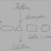 Average Using Recursion