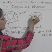 Insertion And Deletion Operations In Circular Queue In Data Structure Lec 26 Hindi