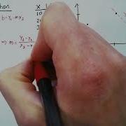Linear Interpolation