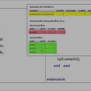 SystemVerilog Tutorial In 5 Minutes 13 Covergroup And Coverpoint