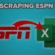 How To Scrape Sports Data From ESPN Without Any Coding Skills