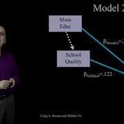 Sequential Multiple Regression Part 4