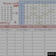 3 Tuple Representation In Data Structure Hindi