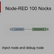 Node RED100本ノック 1 100 Injectノードとdebugノード