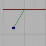 Simple Pendulum Simulation Using MATLAB