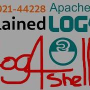 Log4j Log4Shell RCE Explained CVE 2021 44228