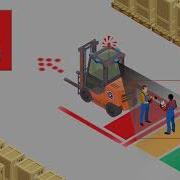 Forklift AI Camera AutoVisions AI Safety Detects Blind Spots And Warns Of Collisions