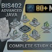 ADVANCED JAVA СУПЕРВАЖНЫЕ ВОПРОСЫ 2026 VTU Решения типовых задач BIS402 Экзаменационные во