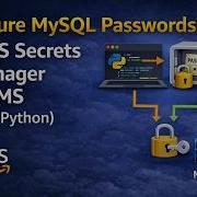 AWS Secrets Manager KMS EC2 MySQL Python Project Secure Database Credentials Tamil