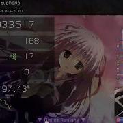 Самый ожидаемый результат в Osu