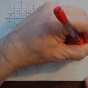 ACT Ellipses And Hyperbolas Everything You Need To Know For The ACT Exam