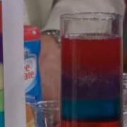 7 Layer Density Cool Science Experiment
