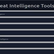 HINDI Threat Intelligence Tools TRYHACKME ROOM URLSCAN IO PART 04
