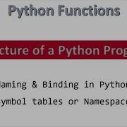 Symbol Tables Or Namespaces Python Hindi