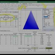 Simulation And Risk Analysis In Analytic Solver