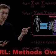 Overview Of Deep Reinforcement Learning Methods