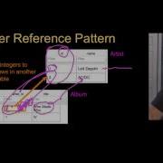 PY4E Databases Chapter 15 Part 4