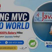 Spring MVC Hello World REST API