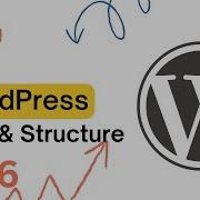 WordPress Files Explained Complete Guide To WordPress File Structure 2025