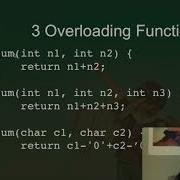Lecture 3 3 Overloading Function Names Previously 4 3