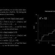 Poisson Processes 4 Arrival Waiting Times Interarrival Times And Simulation