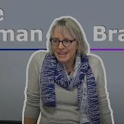 1 Introduction To The Human Brain