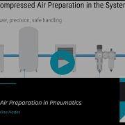 Festo Compressed Air Preparation In Pneumatics Webinar EandM