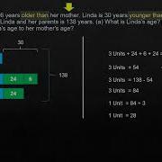 Singapore Math Problem Solving Using Model Method And Algebra