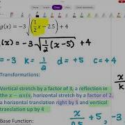 Graphing Transformations Of Functions Using Mapping Notation Mapping Rule