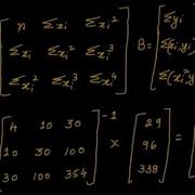 Lec37 Polynomial Regression With A Solved Example