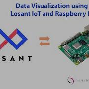 Data Visualization Using Losant IoT And Raspberry Pi