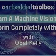 Embedded Toolbox Program A Machine Vision FPGA Platform Completely With APIs