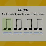 Swing Vs Straight Beats