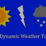 Unity3D Dynamic Weather Tutorial 21 Rain Particle System