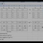 How To Solve An LP By Using The Modified Simplex Method In Excel