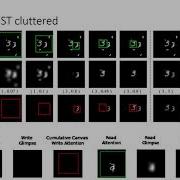 Learning Object Centric Attention Using A Recurrent Dorsal Ventral Neural Network