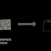 Log Vs Linear For Cinematographers And Photographers