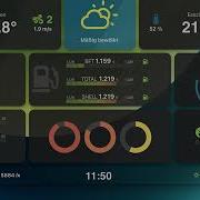 My Node RED Dashboard With Some CSS Hacks