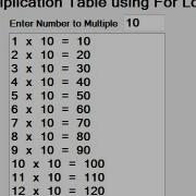 How To Create Multiplication Times Table Using ListBox In Visual Basic Net