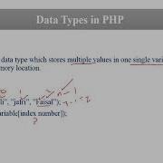 3 PHP Compound Data Types