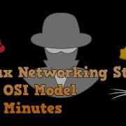 Hacking 101 Linux Networking Stack And OSI Layers In 2 Minutes CEH Exam