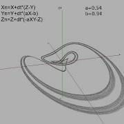 My Strange Attractor 2 Generalized Equations