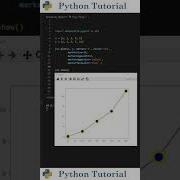 Настройка цвета маркера в Matplotlib Учебное пособие по Python