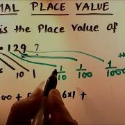 PlACE VALUE OF DECIMAL NUMBERS DECIMAL PLACE VALUE